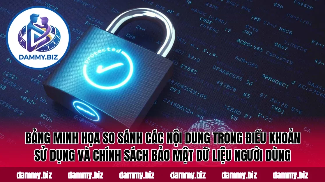 Bảng minh họa so sánh các nội dung trong điều khoản sử dụng và chính sách bảo mật dữ liệu người dùng
