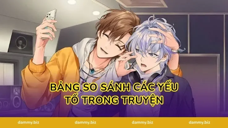 Bảng So Sánh Các Yếu Tố Trong Truyện